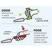 Easi Grip Garden Tools Set of 4 or Individual