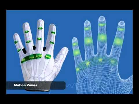 bionic reliefgrip gardening gloves Bionic Reliefgrip Gardening Gloves For Men and Women – Forestall
