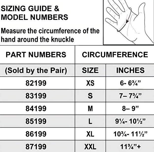 Thermoskins Arthritis Gloves